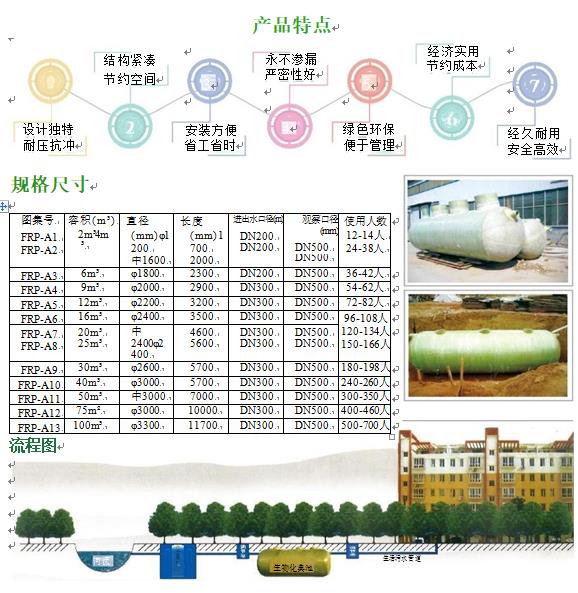 浑源玻璃钢化粪池